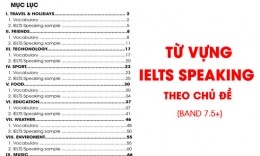 Trọn bộ từ vựng IELTS Speaking theo chủ đề [Band 7.5+]