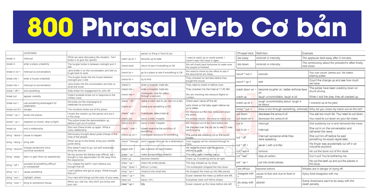 Bảng Tổng Hợp Phrasal Verb: Bí Quyết Học Nhanh Và Hiệu Quả